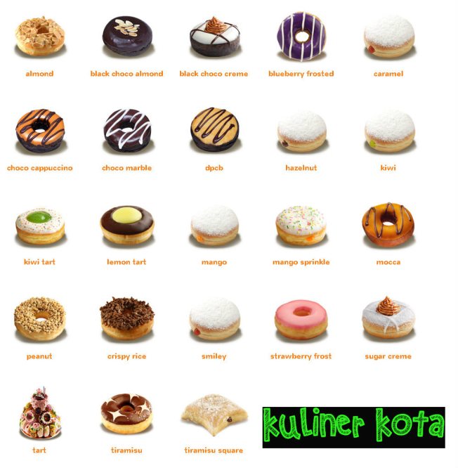Menu Dunkin Donuts Surabaya via Kuliner Kota